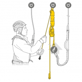 Kit de rescate Petzl JAG System 60m